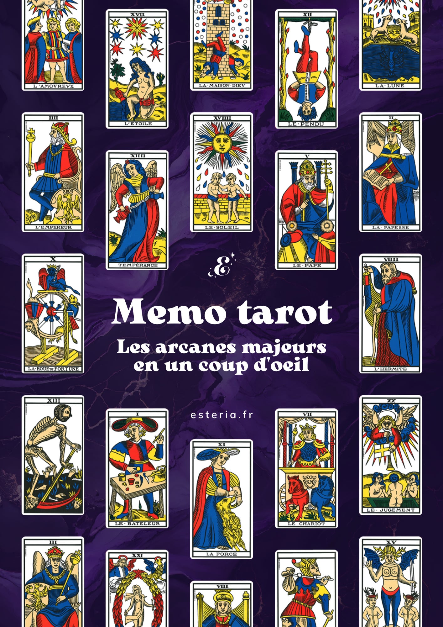 Mémo Tarot • Les Arcanes Majeurs en un coup d’oeil